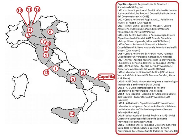 Figura 1 Unità Operative coinvolte nel Progetto